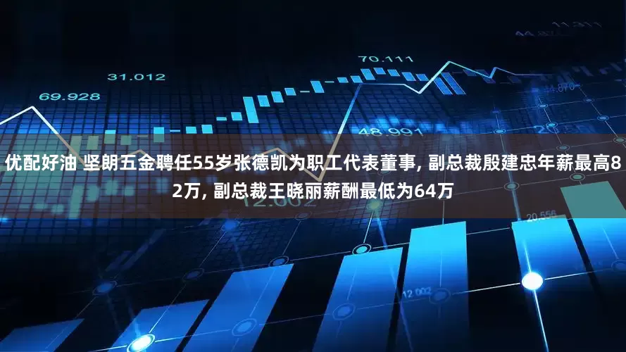 优配好油 坚朗五金聘任55岁张德凯为职工代表董事, 副总裁殷建忠年薪最高82万, 副总裁王晓丽薪酬最低为64万