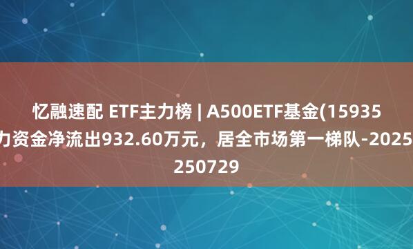 忆融速配 ETF主力榜 | A500ETF基金(159356)主力资金净流出932.60万元，居全市场第一梯队-20250729