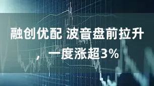 融创优配 波音盘前拉升，一度涨超3%