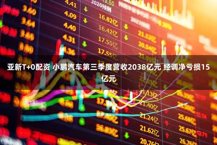 亚新T+0配资 小鹏汽车第三季度营收2038亿元 经调净亏损15亿元